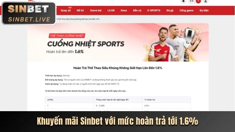 Chương trình VIP độc quyền bi888